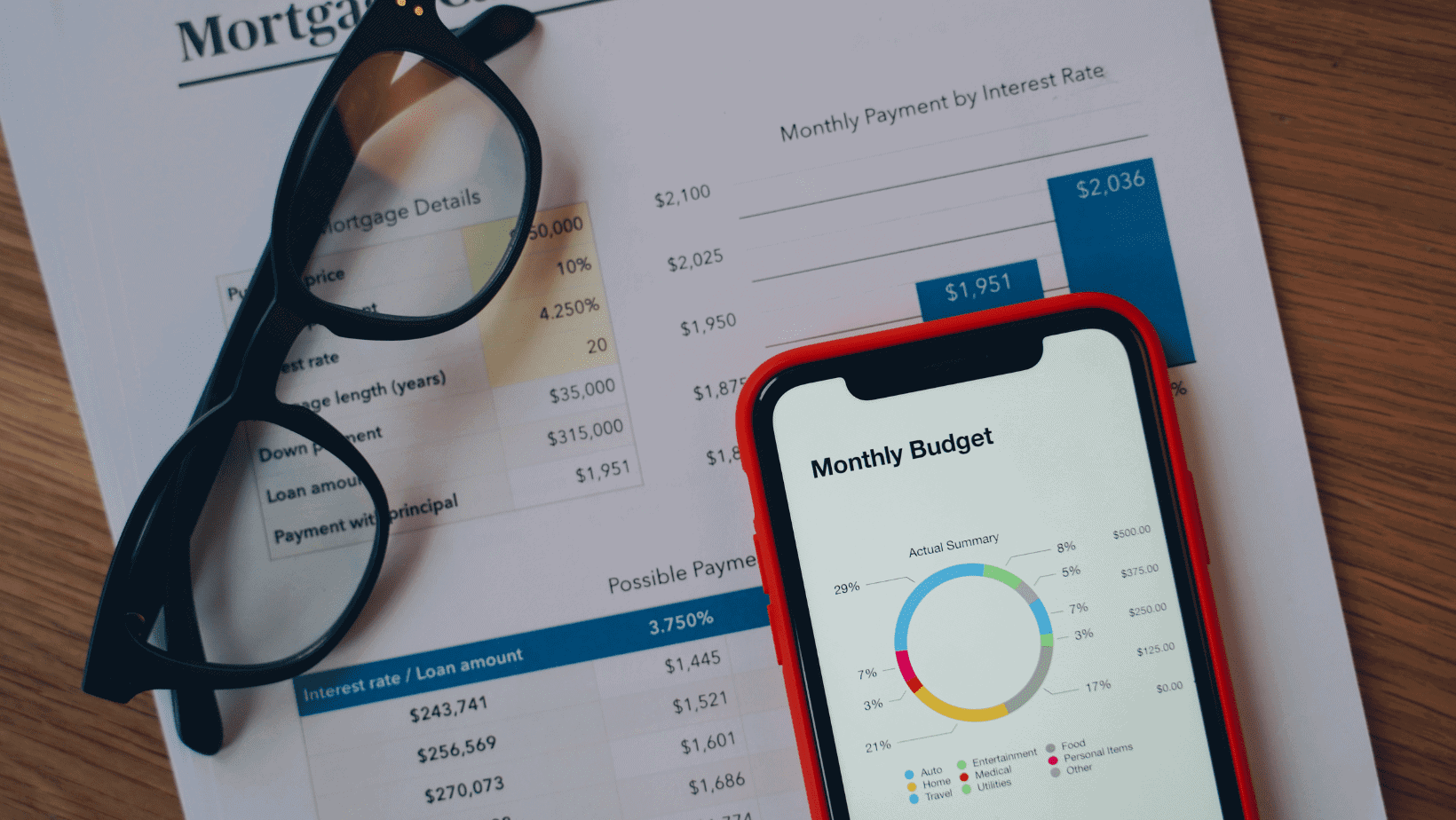 Mortgage and budget planning documents with glasses and smartphone showing a monthly budget chart.