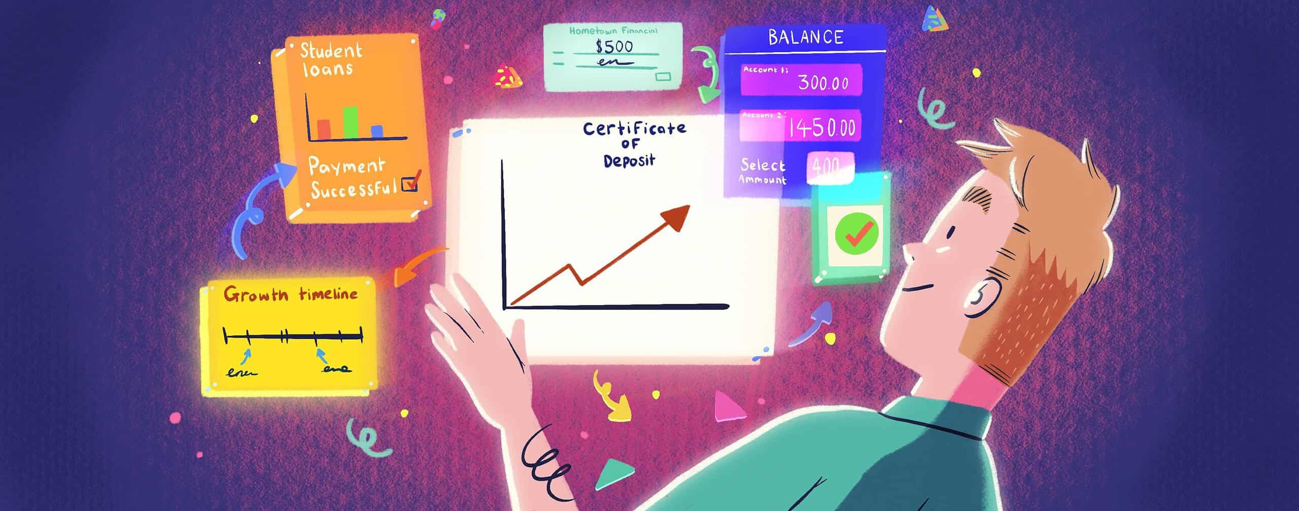 article-CD-Certificate-hero budgeting and investing